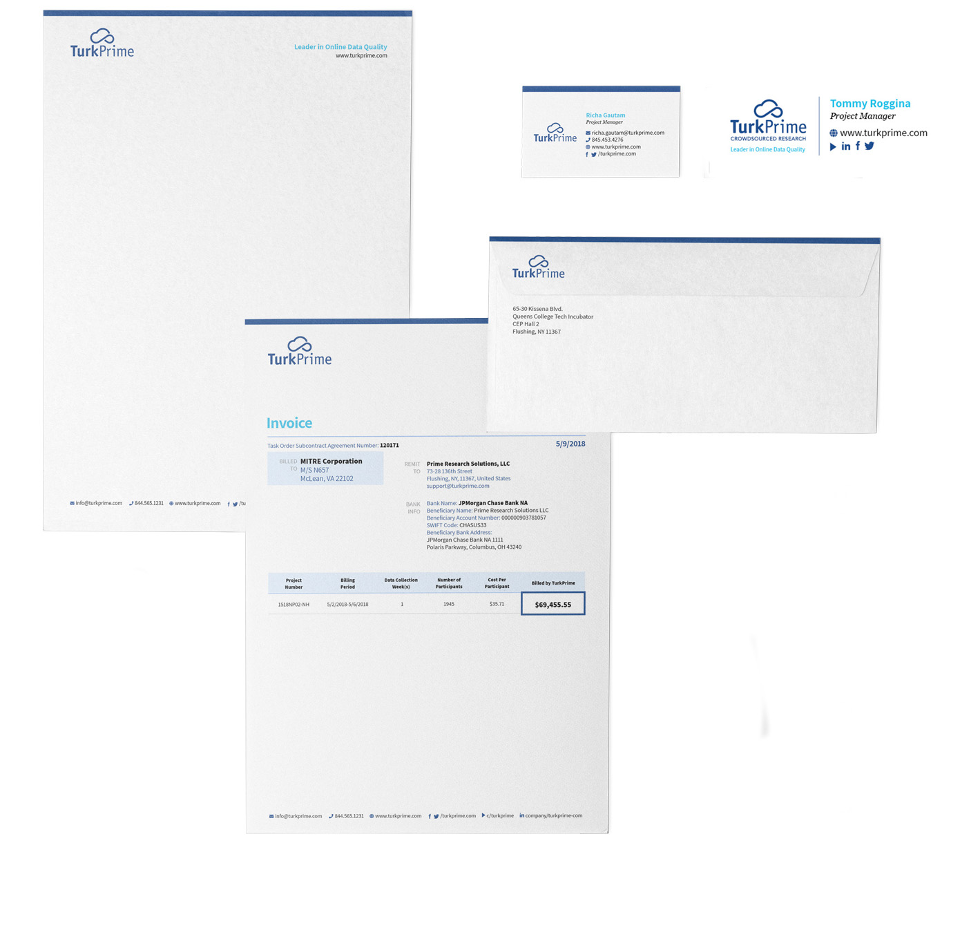 TurkPrime Brand Identity